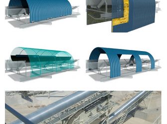 Capotex Belt Conveyor Covers