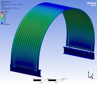 Ansys